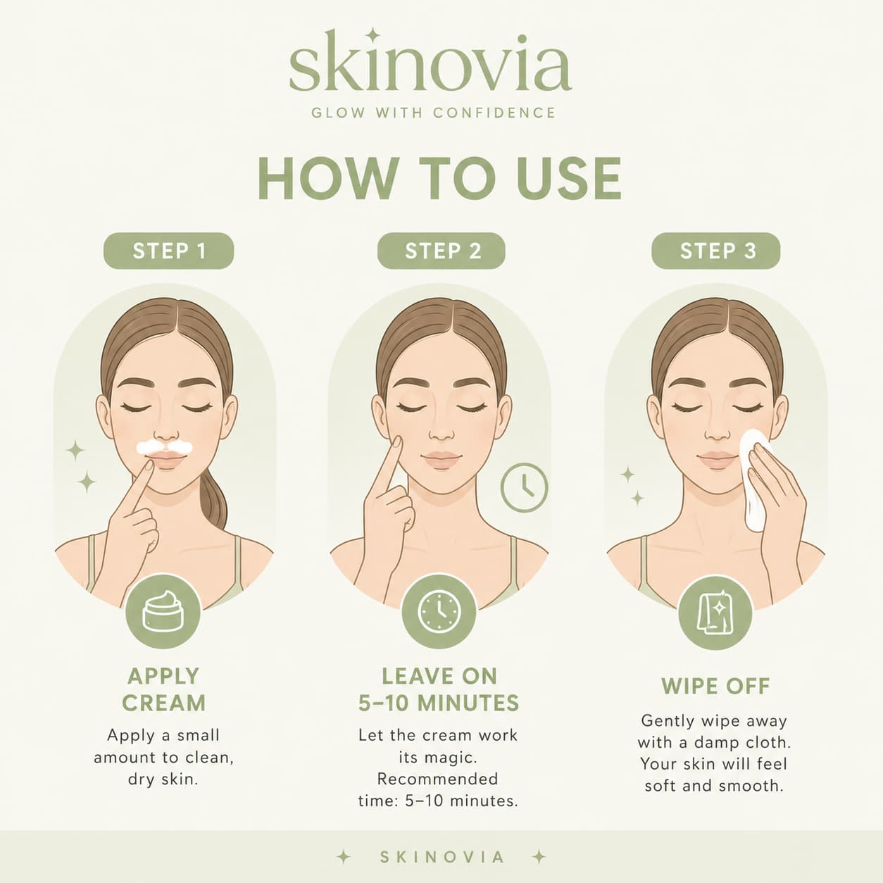 Hair Removal Trilogy Kit
